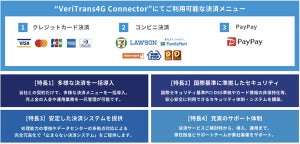 VeriTrans4GとNow Platformが連携、決済までの業務プロセスをオンラインで完結