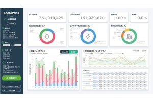 ウイングアーク1st、CO2排出量可視化プラットフォームを提供開始