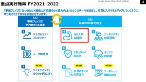 ベネッセの取り組みから見えた、社員が主体的に学ぶDX人材育成の秘訣とは？