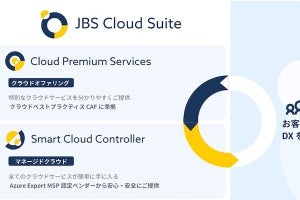 JBS、クラウドの戦略立案から利活用までを統括的に支援するソリューション