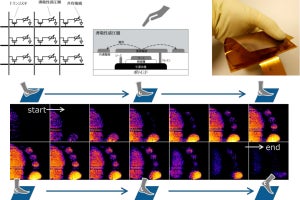 JDI、大面積・高精細・柔軟なLPTS TFT圧力分布センサを開発