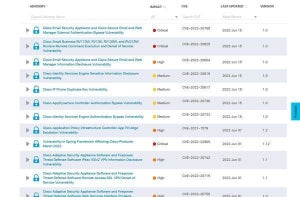 シスコの複数製品に緊急の脆弱性、ただちにアップデートを