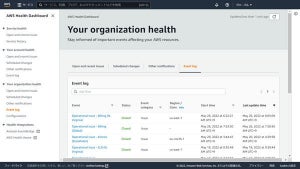 本当に利用すべき「AWS Organization連携サービス」を知る（後編）