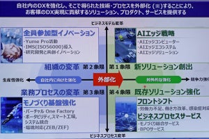 OKI、社内DXにおける成功事例の外部販売を強化する方針を発表