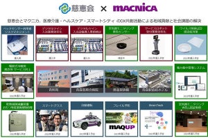 マクニカ、慈恵会グループのDXパートナーに - 介護・ウェルネスなど支援