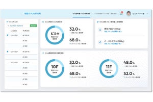 IBMとダイキン、ブロックチェーン用いた冷媒循環プラットフォームの実証