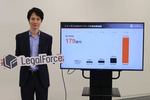 AI契約審査のLegalForce、137億円調達‐年度内に海外進出へ