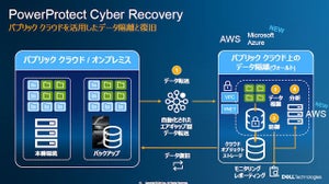 デル、Azure向けバックアップデータ隔離ソリューション