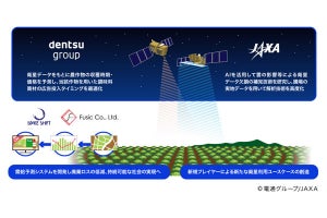 電通とJAXAが共創、人工衛星データを活用して広告を高度化