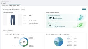 アリババクラウド、炭素排出量削減を支援するSaaS「エネルギー・エキスパート」