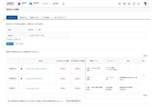 営業DXサービス「Sansan」の取引リスクチェック機能が大幅強化