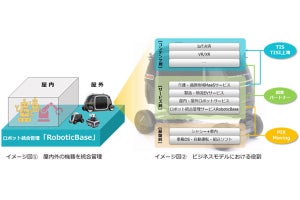 TIS、MaaS領域の新サービス開発を目指し中国のPIX Movingと資本・業務提携