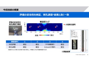 東芝、橋梁コンクリート床版の健全度を解析する評価技術の効果を実証