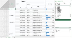 グレープシティ、テーブルデータ追加したJavaScriptライブラリ「SpreadJS」の新版