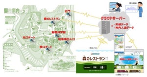 千葉市動物公園でAIを活用したスマートシティの実証実験