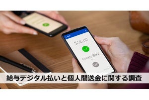 給与デジタル払いを利用したい人は33.6％、男性10代が最も利用意向高く