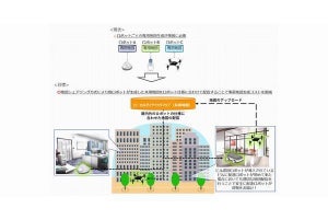 NTT西日本×テルウェル西日本、サービスロボットの地図共用に向け共同研究