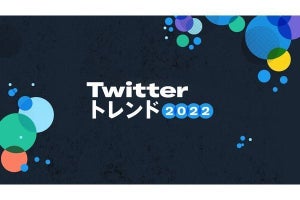 日本のTwitterのトレンドは「ファイナンス」「起業」「不平等」-NFTミントは1万%増