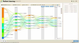 患者の薬歴や医師の処方変更などを分析可能な新サービス開始 - MDV