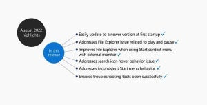 Microsoft、Windows 11向け更新プログラムでスタートメニューが開かない問題など修正