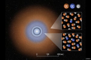 原始惑星系円盤では時間経過で物質組成が変化する、アルマ望遠鏡の観測で確認