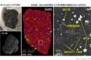 リュウグウ粒子のPhase-2キュレーションの分析成果の1部が論文に掲載