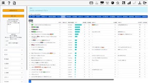 自由記述の複数のテキスト欄の関係性を分析可能な新製品「Mrテキスト分析」