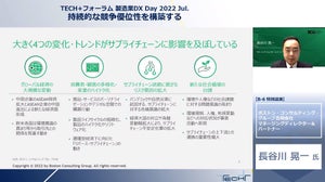 サプライチェーンを強化するためのポイントを、BCG・長谷川氏が解説