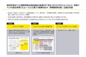 EY Japan、国際情勢の未来リスクシミュレーションをもとにとしたBCP立案を支援