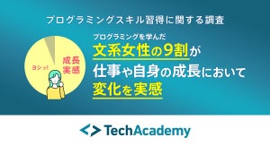 プログラミングを学んだ文系出身女性の約9割が成長を実感、学び始めた理由は？