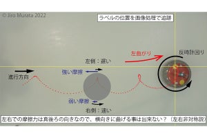 なぜ反時計回りのカーリングのストーンが左に曲がるのか？、立教大が解析