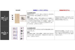 LINE、昭和前期以前の資料にも対応するOCRを開発