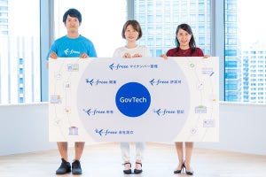 freee、企業の変更登記と許認可も支援‐オンラインで完結