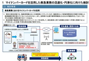 総務省、救急搬送時にマイナンバーカードで情報を入手する実証実験