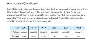 Google、Android 13で最小システム要件引き上げ - 2GBのRAMと16GBのストレージ必須