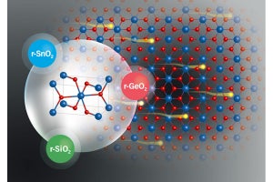 京大など、次世代パワー半導体「ルチル型酸化物半導体混晶系」を新たに提案