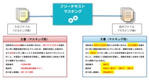 フリーテキストマスキング、高速処理やGUIの導入に対応した新バージョン