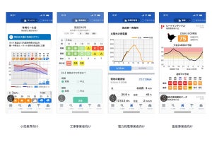 お天気アプリ「ウェザーニュース」、法人向けにサービスを拡張