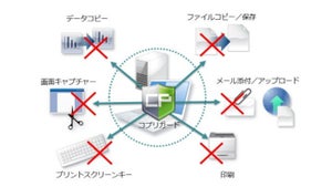 ティエスエスリンク、情報漏洩対策ソフト「コプリガード サーバー管理版」