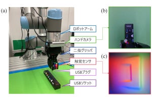 パナソニックら、サブミリ単位の精密作業を自動化する技術を開発