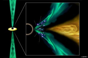 東北大、電波ジェットへのプラズマ供給機構を説明する理論モデルを構築