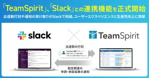 TeamSpiritの勤怠打刻、出勤管理および通知の受け取りをSlackから可能に