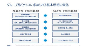 世界的変化の波の中で、日本企業がグローバル経営管理で心掛けるべきこととは? KPMGが勉強会を開催