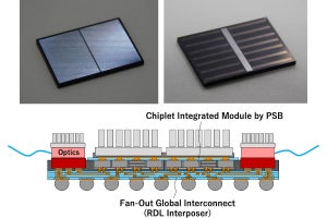 東工大などがチップレット集積技術「PSB」を開発、コンソーシアムも設立