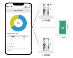 エレベータやエスカレータの状況確認や遠隔設定をスマホで可能なサービス - フジテック