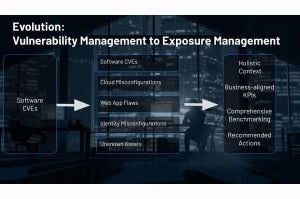 Tenable、サイバーエクスポージャー管理プラットフォーム 「Tenable One」発表