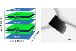 東北大など、1.5～3nmの「スピン熱伝導物質」を簡便な手法で開発