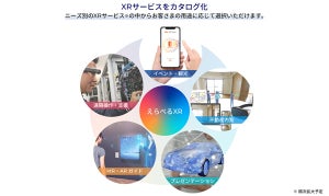 KDDI、法人向けのXRをカタログ化して掲載したサイト「えらべるXR」を開始