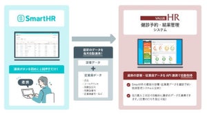 煩雑な"健康診断業務"の効率化にSmartHRとバリューHRがシステム連携