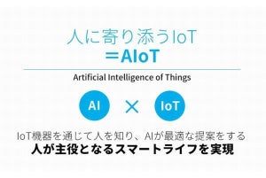 活躍が広がるシャープのAI×IoT「AIoT」、新たな機能「もしもの家電」とは？‐CEATEC2022